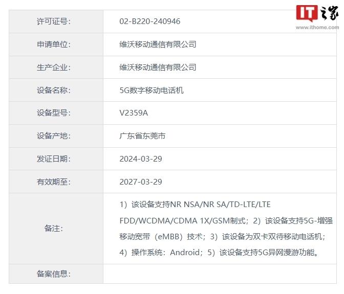 vivo X100s с процессором MediaTek Dimensity 9300 готов к выпуску