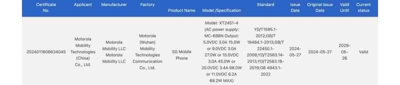 Motorola Razr 50 Ultra получает еще одну сертификацию, подтверждающую поддержку зарядки 68 Вт