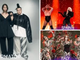 Невероятный рывок: Украина продолжает обходить конкурентов на Евровидении и вернулась в тройку лидеров