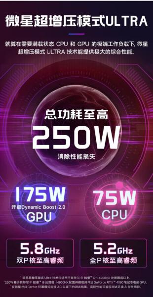 Обновлённый MSI Titan 18 Pro: Intel Core i9-14900HX,  NVIDIA GeForce RTX 4090 и 192 Гб оперативной памяти