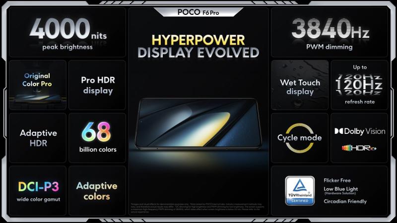 POCO F6 Pro: глобальная версия Redmi K70 c 2K OLED-экраном на 120 Гц, защитой IP68, чипом Snapdragon 8 Gen 2 и зарядкой на 120 Вт по цене от $499