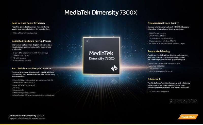 Преемники Dimensity 7050: MediaTek представила процессоры Dimensity 7300 и Dimensity 7300X