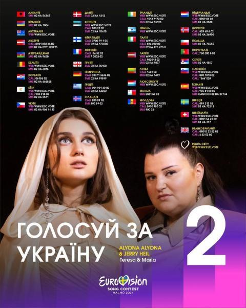 Вот, это выступление: Украина выложилась по полной в финале Евровидения
