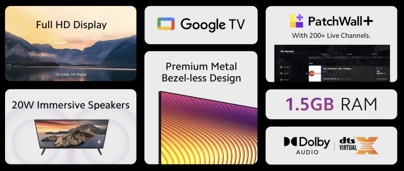 Xiaomi Smart TV A Series 2024: экраны от 32" до 43", аудиосистема на 20 Вт, Chromecast и Google TV на борту по цене от $156