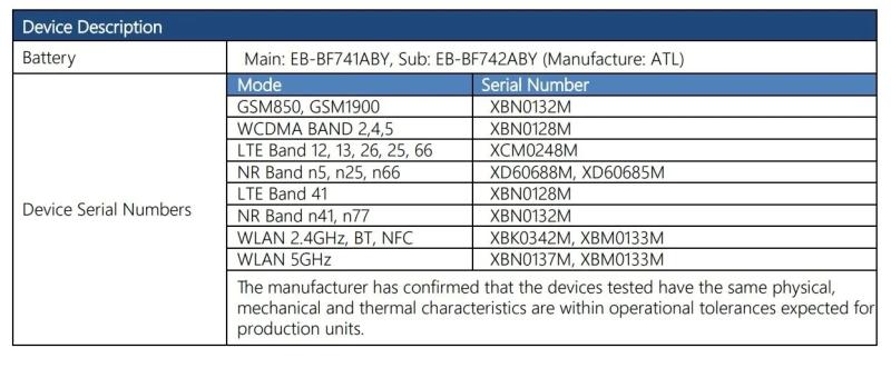 Без Wi-Fi 7: Сертификация Samsung Galaxy Flip 6 раскрыла детали о стандартах связи, а также ёмкость батареи смартфона