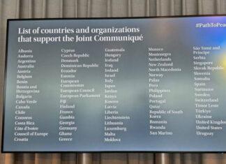 Декларацию Саммита мира подписали 80 стран: Венгрия поддержала Киев, ООН и Ватикан — отказались