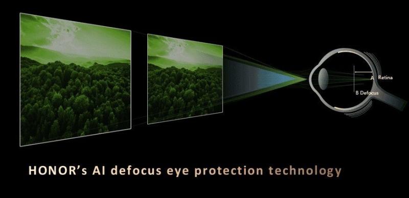 Honor анонсировала новые AI-технологии для мгновенного распознавания дипфейков, а также для защиты зрения от близорукости