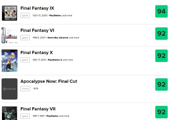 Инсайдер: анонс ремейка Final Fantasy IX может прозвучать уже в этом месяце, а его релиз состоится в 2025 году