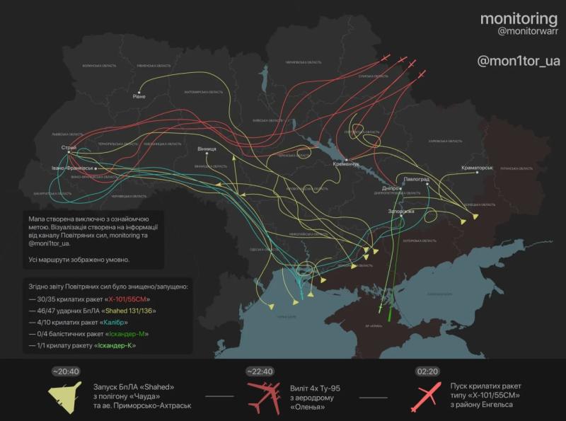 Массированная атака 1 июня: Россия направила "Калибры" на запад Украины - карта движения всех воздушных целей