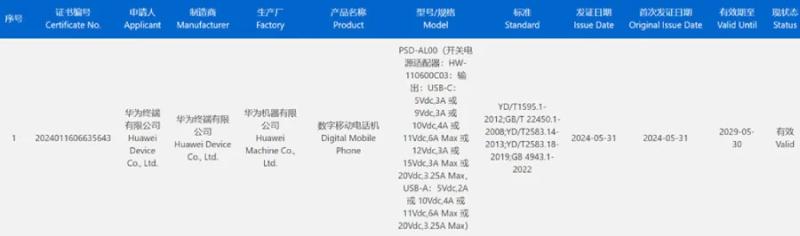 Одна из моделей Huawei Nova 13 может поддерживать быструю зарядку 66 Вт