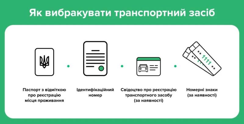 Спрос на списание авто вырос втрое из-за войны: инструкция от МВД, как законно избавиться от поврежденной машины