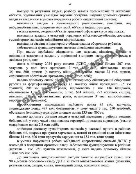 Умеров согласился забронировать от мобилизации 90% сотрудников ГСЧС, - нардеп