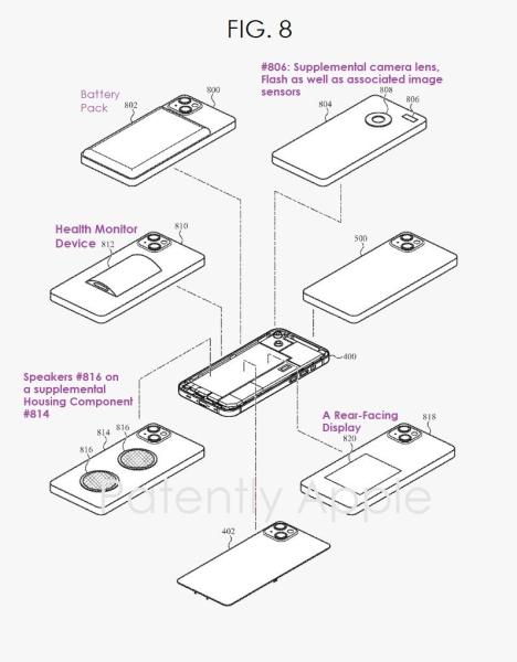 В будущих моделях iPhone могут появится сменные задние панели с другими функциями