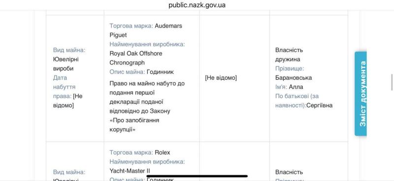 В ходе обысков в Тищенко нашли оффшорные часы экс-жены за 1,2 млн грн и наличные в коробке из-под лакшери туфель