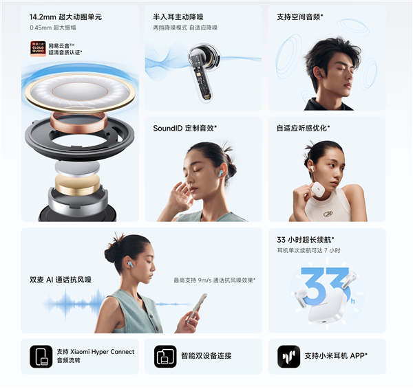 Xiaomi представила наушники Redmi Buds 6S: пространственный звук, сертификация NetEase Cloud Audio и 33 часа времени автономной работы