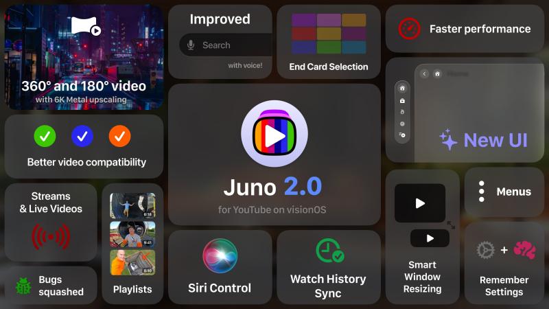 YouTube "Juno" для Apple Vision Pro поддерживает формат 360-градусного видео