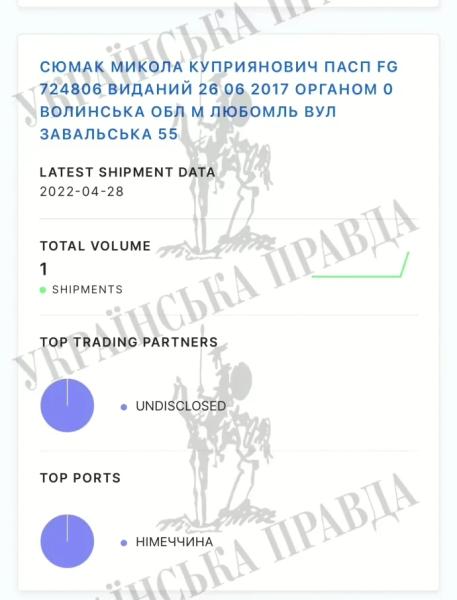 Бегство Боголюбова из Украины: СМИ выяснили, по чьему паспорту выехал бывший совладелец "Приватбанка"