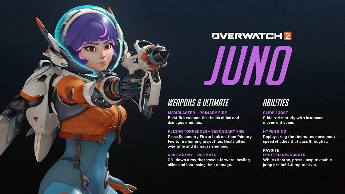 Blizzard представила Джуно — новую многофункциональную героиню поддержки в Overwatch 2