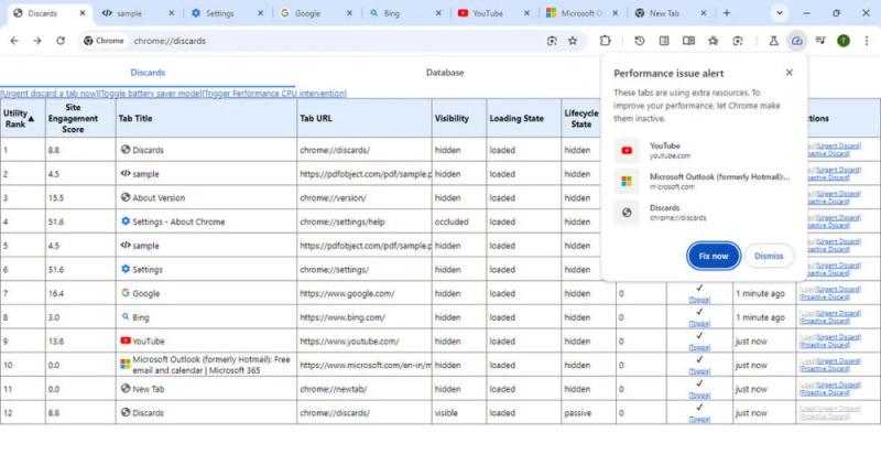 Chrome Canary присылает оповещения, если вкладки пользователей снижают производительность браузера