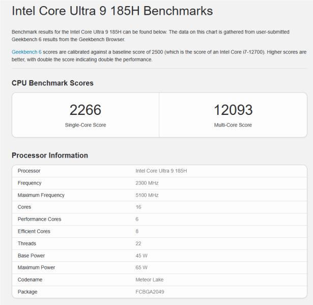 Intel Core Ultra 9 288V демонстрирует самую высокую производительность в тестах Geekbench