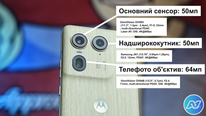 Обзор Moto Edge 50 Ultra – топовый камерофон из дерева! Лучше Samsung Galaxy S24 Ultra?