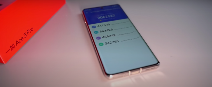 Обзор OnePlus Ace 3 Pro – победитель 2024 года среди доступных флагманов