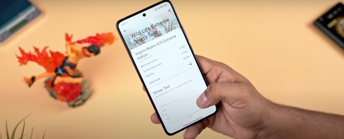 Redmi K70 Ultra – это китайский король мощности!