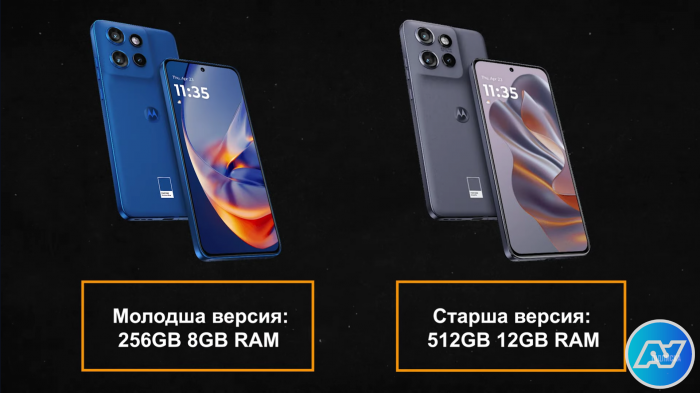 Motorola Edge 50 Neo – самый топовый компактный среднебюджетник 2024 года