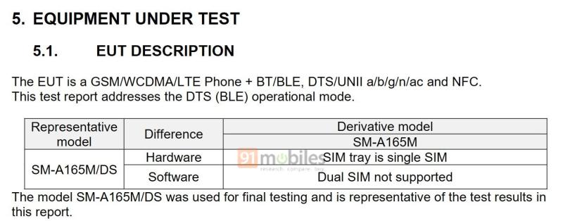 Samsung Galaxy A16 4G и A16 5G прошли сертификации FCC и TUV Rheinland раскрыв некоторые детали перед запуском