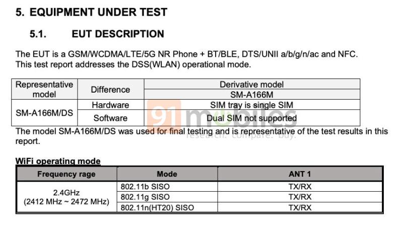 Samsung Galaxy A16 4G и A16 5G прошли сертификации FCC и TUV Rheinland раскрыв некоторые детали перед запуском