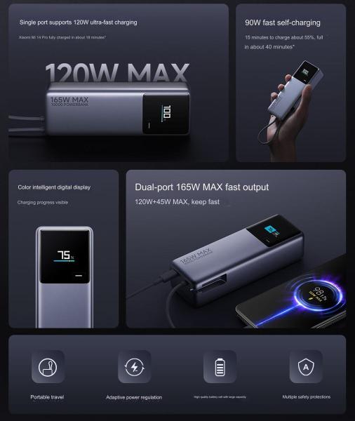 Xiaomi анонсировала компактный Power Bank на 165 Вт со встроенным кабелем USB-C и поддержкой быстрой зарядки для смартфонов и ноутбуков