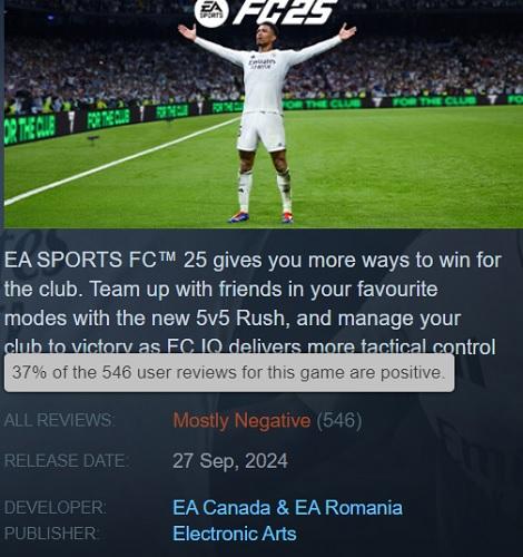 Звезды мирового футбола в релизном трейлере EA Sports FC 25 — но спасет ли это игру? Первые отзывы геймеров о новом симуляторе резко негативные