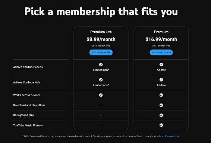 YouTube тестирует обновленный тариф Premium Lite — вероятно, скоро эта опция вернется