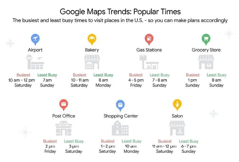 Карты Google помогут найти праздничные подарки в последнюю минуту