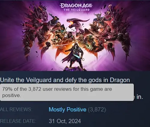 Самый успешный релиз BioWare в Steam — Dragon Age: The Veilguard получает хорошие отзывы геймеров и показала достойный пиковый онлайн