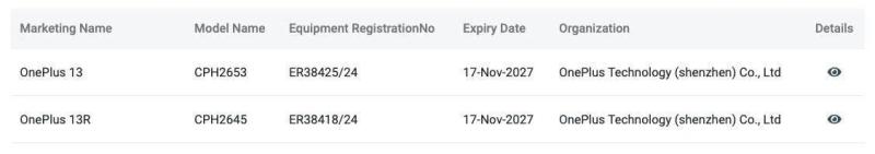 Смартфоны OnePlus 13 и OnePlus 13R получили новую международную сертификацию, что приближает их к анонсу