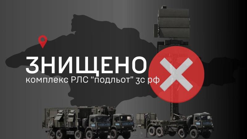 Сожгли "Подлет": украинские разведчики уничтожили российскую РЛС стоимостью $5 млн