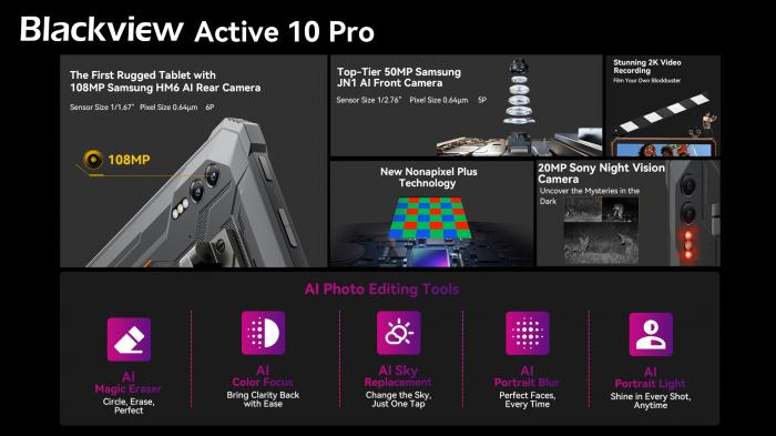 Анонсировали революционную новинку – ударопрочный планшет Blackview Active 10 Pro + детские смарт-часы Blackview Z20 4G