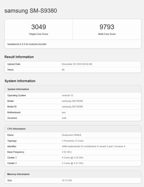 Galaxy S25 Ultra с Snapdragon 8 Elite протестировали на Geekbench