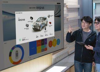 Hyundai и Kia объединили все системы мониторинга парниковых выбросов в единую платформу