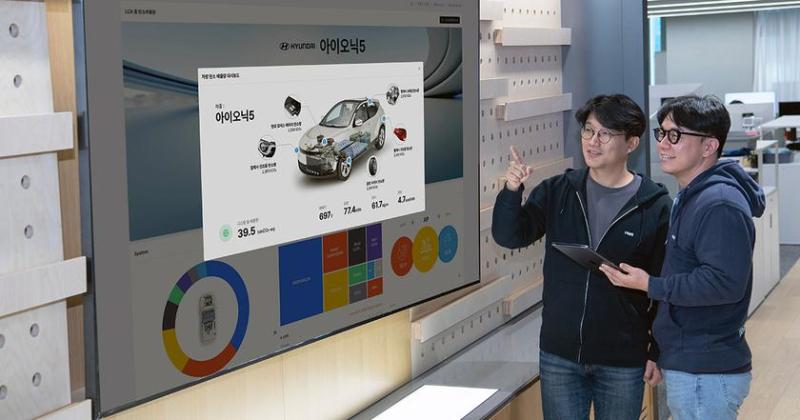 Hyundai и Kia объединили все системы мониторинга парниковых выбросов в единую платформу