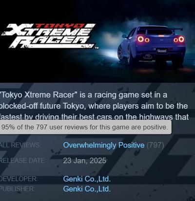 В Steam вышла ранняя версия Tokyo Xtreme Racer — геймеры в восторге от новой гоночной игры