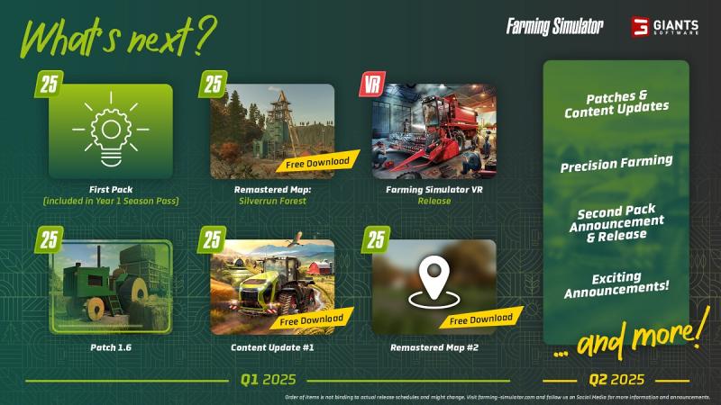 3 миллиона игроков заняты выращиванием виртуального урожая в Farming Simulator 25