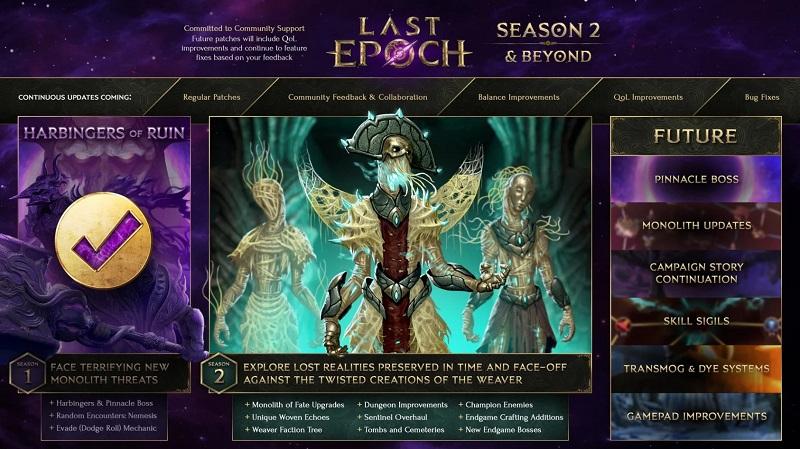 Авторы популярной экшен-RPG Last Epoch раскрыли дату старта второго сезона — игрокам обещают огромное количество нового контента