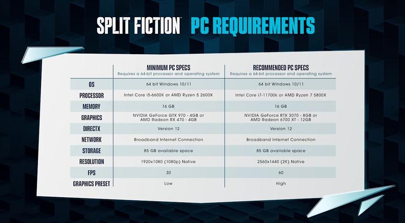 Split Fiction запустится на любом компьютере: опубликованы системные требования новой игры от создателя It Takes Two