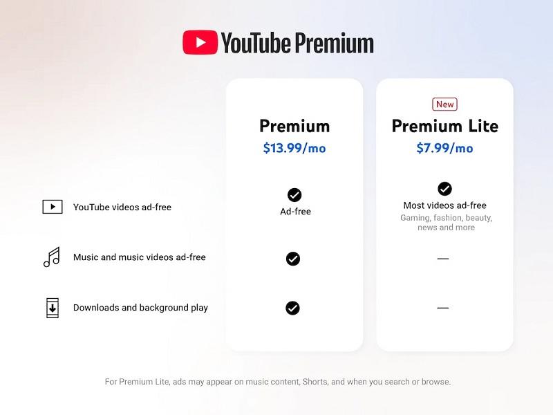 YouTube запускает Premium Lite — дешевую версию платной подписки, которая не гарантирует отсутствие рекламы