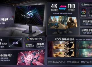 Asus представила мониторы ROG Strix XG32UCG и XG248Q5G-P с частотой до 610 Гц и поддержкой FreeSync и G-Sync