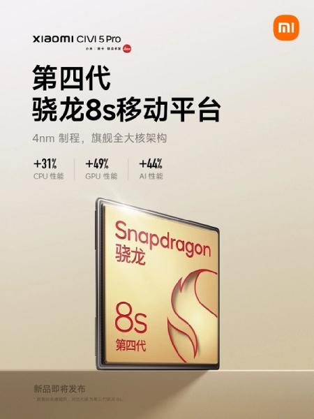 Инсайдер: стильный смартфон Xiaomi Civi 5 Pro получит изогнутый OLED-экран, батарею на 6000 мАч и камеры от Leica