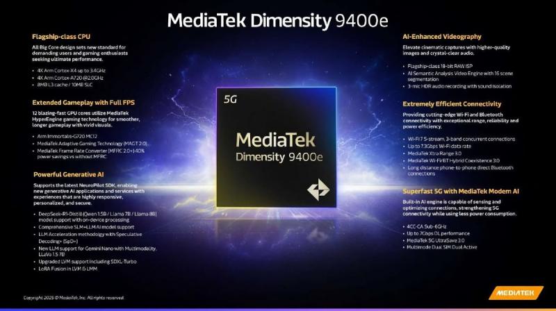 MediaTek представила флагманский процессор Dimensity 9400e с поддержкой камер до 320 Мп и высокой производительностью