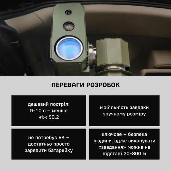 В Украине создали лазерную турель SlimBeam для уничтожения дронов